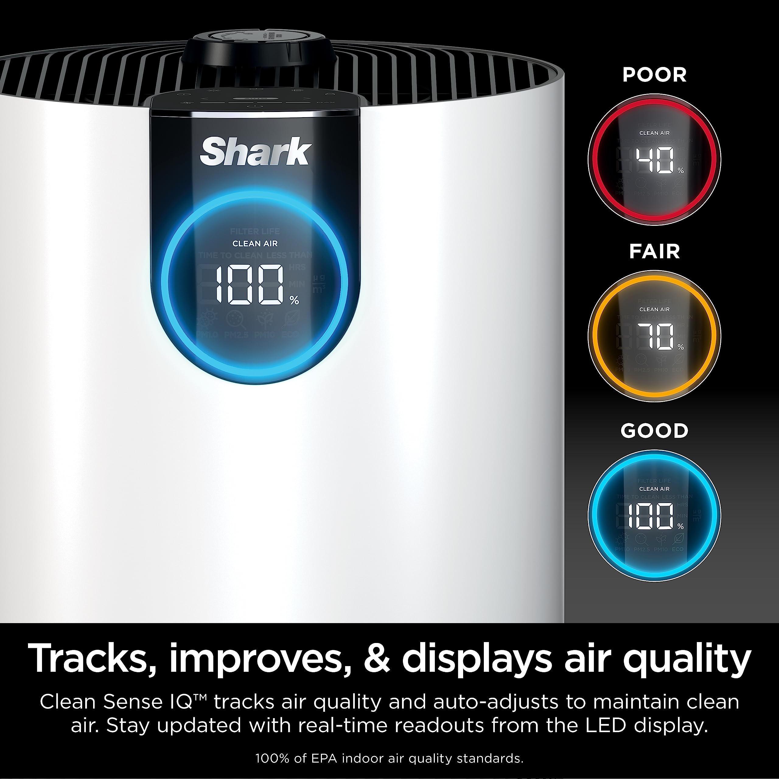 Foto 2 | Purificador de Aire Shark Hp132 Clean Sense con Hepa 500 M² Blanco - Venta Internacional