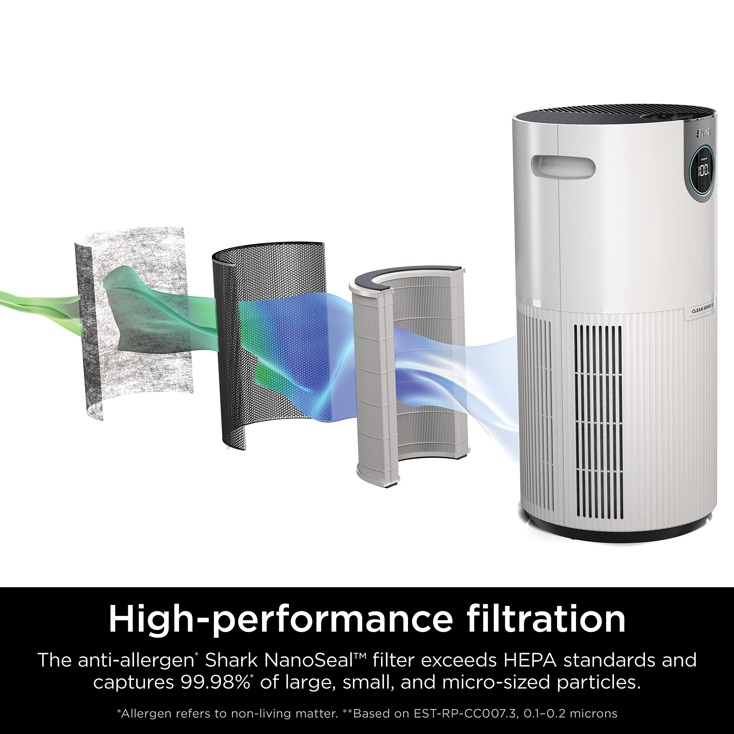 Foto 3 pulgar | Purificador de Aire Shark Hp201 Clean Sense Max Hepa 100m² Blanco - Venta Internacional