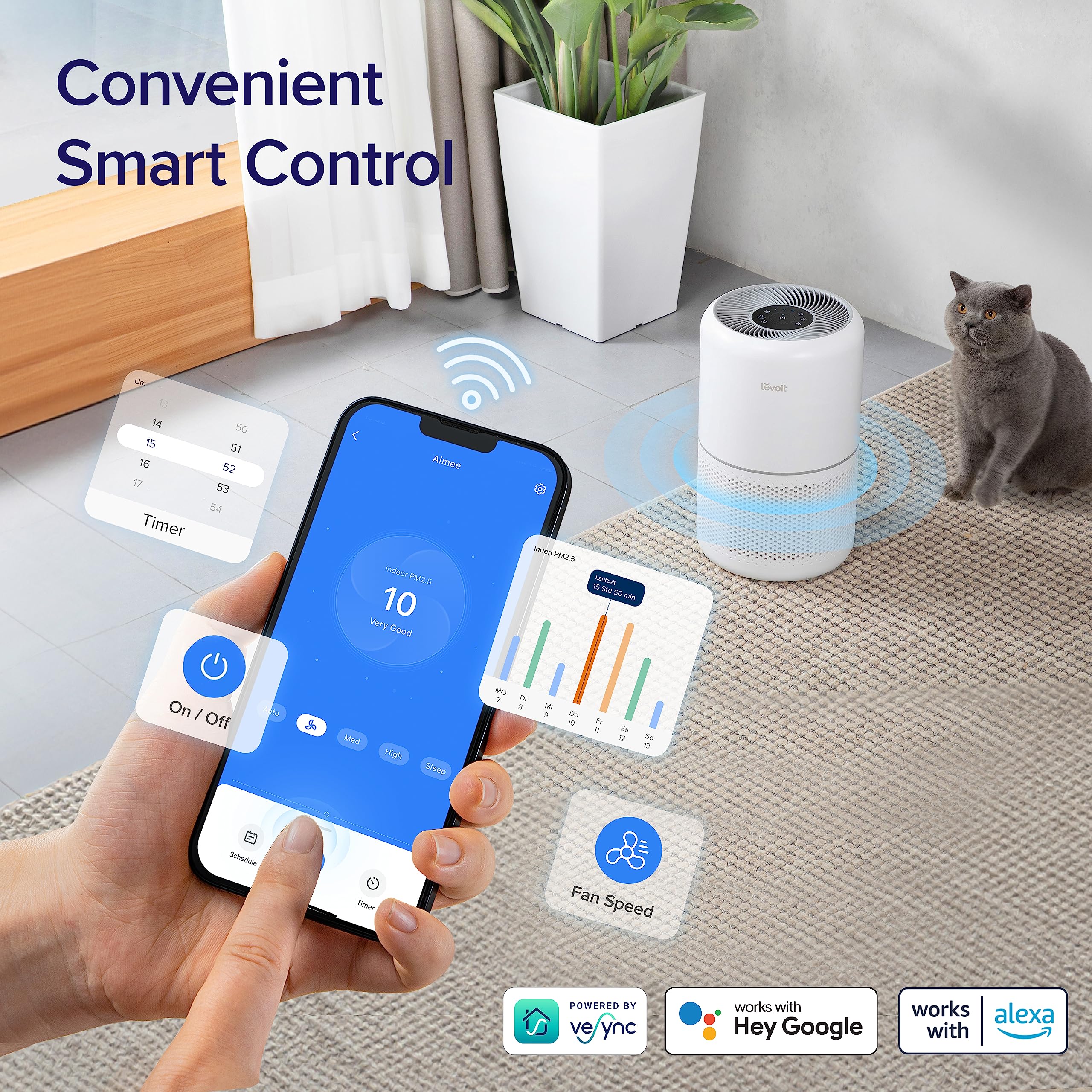 Foto 6 pulgar | Purificador de Aire Levoit Core300S-P Smart Wifi HEPA Blanco - Venta Internacional