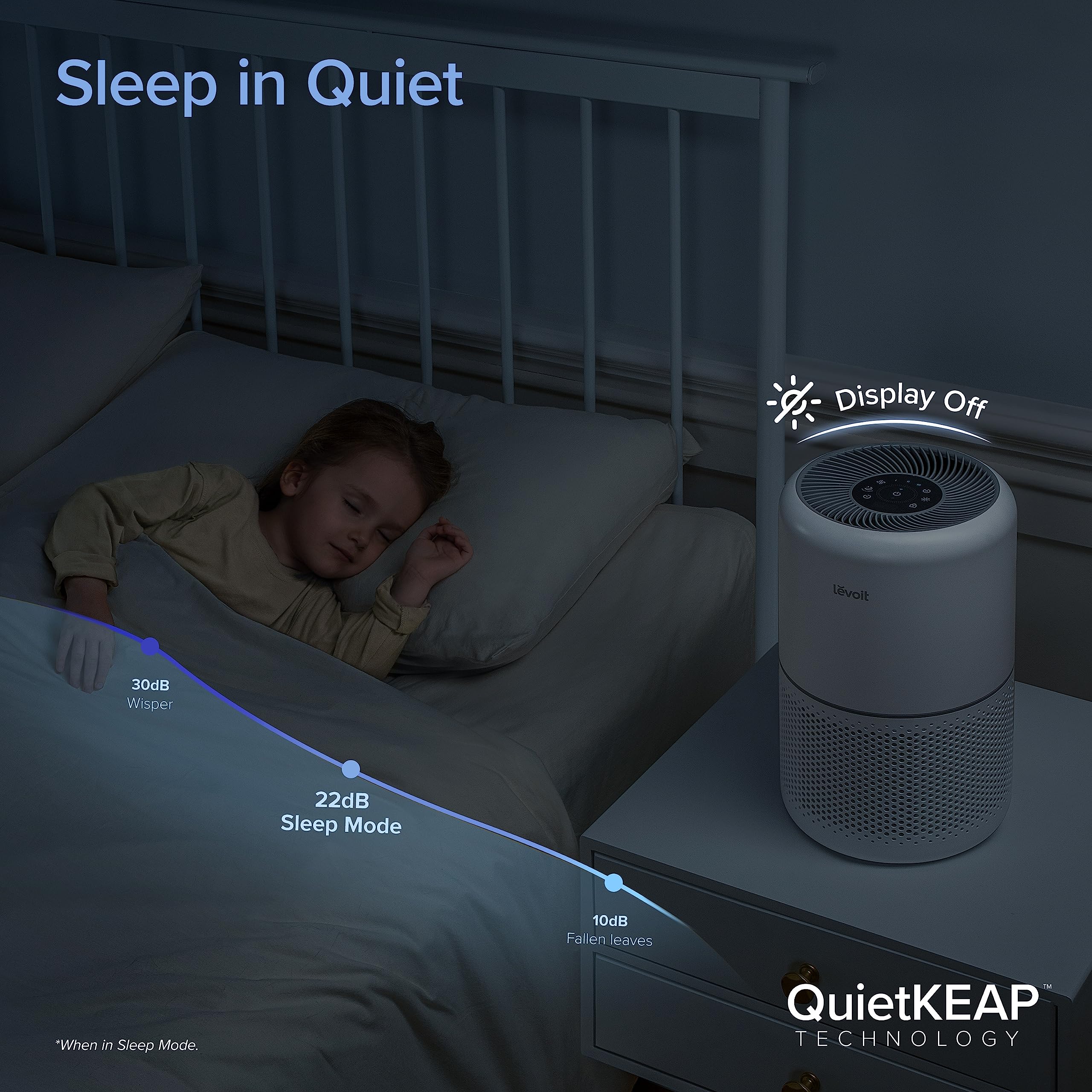 Foto 7 pulgar | Purificador de Aire Levoit Core300S-P Smart Wifi HEPA Blanco - Venta Internacional