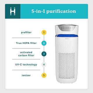 Foto 3 | Purificador De Aire Homedics Uv-c, Tamaño Grande, Color Blan - Venta Internacional.