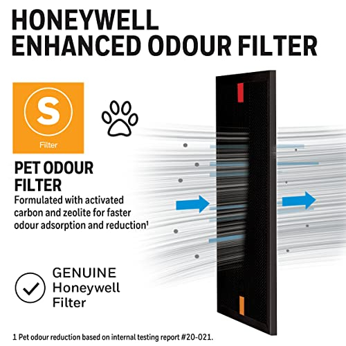 Foto 6 pulgar | Filtro Purificador De Aire Honeywell Enhanced Pet Odor Hrfsp1 - Venta Internacional.