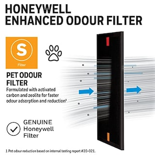 Foto 5 | Filtro Purificador De Aire Honeywell Enhanced Pet Odor Hrfsp1 - Venta Internacional.