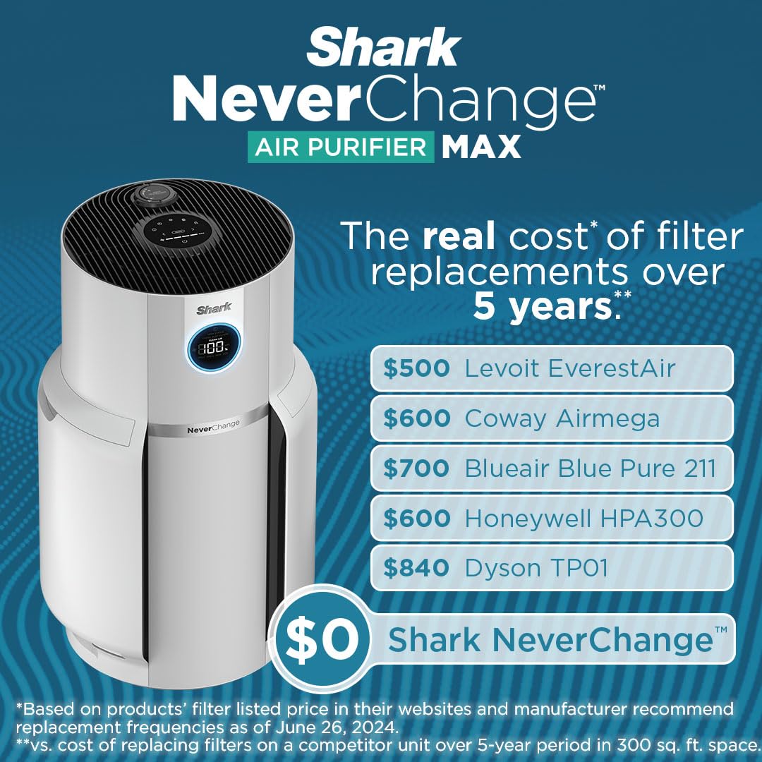 Foto 3 | Purificador de Aire Shark Plateado-Venta Internacional