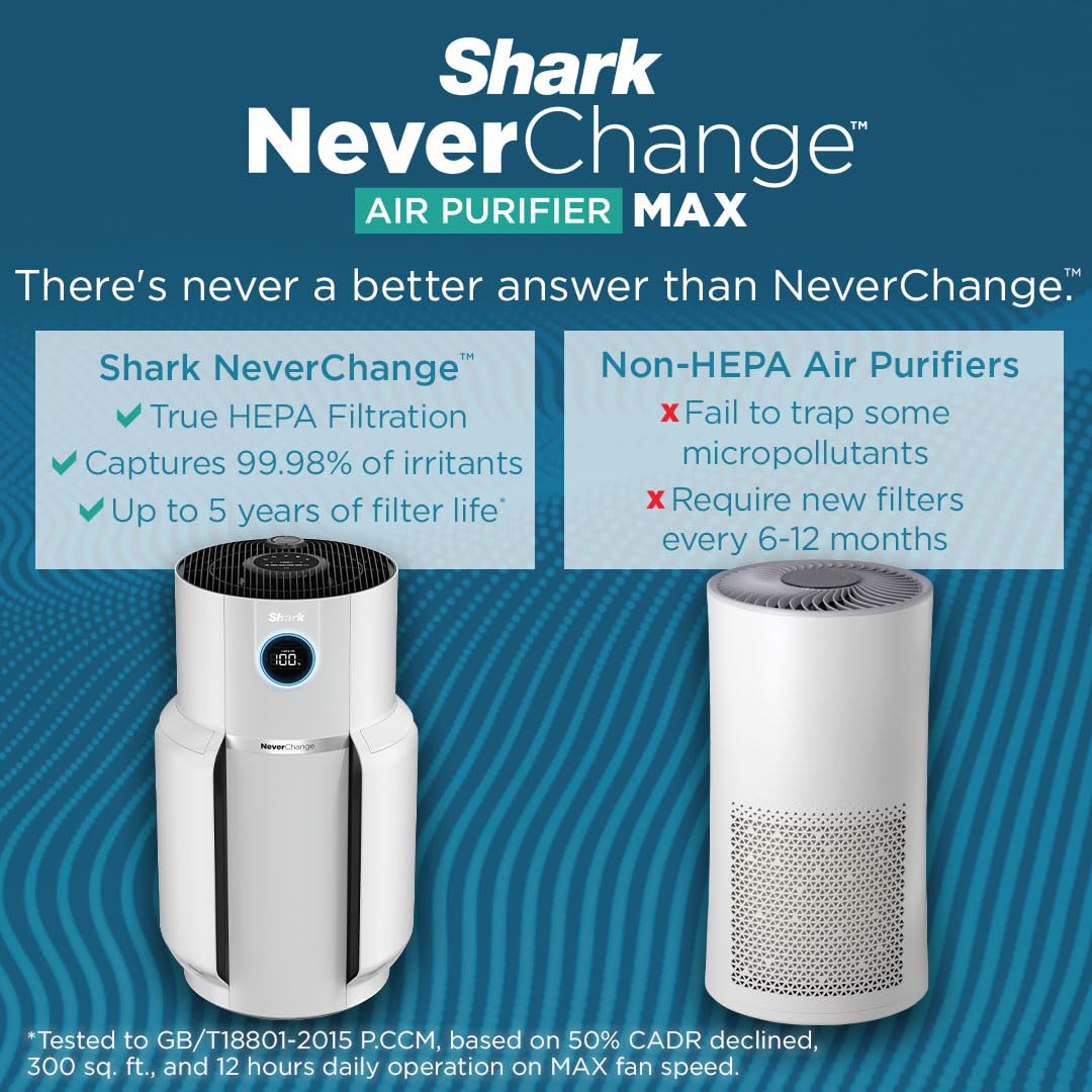 Foto 6 pulgar | Purificador de Aire Shark Plateado-Venta Internacional