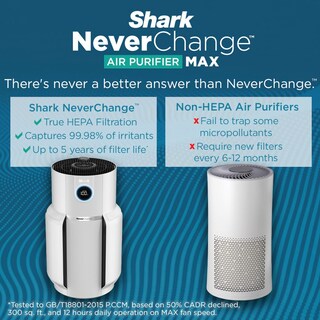 Foto 5 | Purificador de Aire Shark Plateado-Venta Internacional