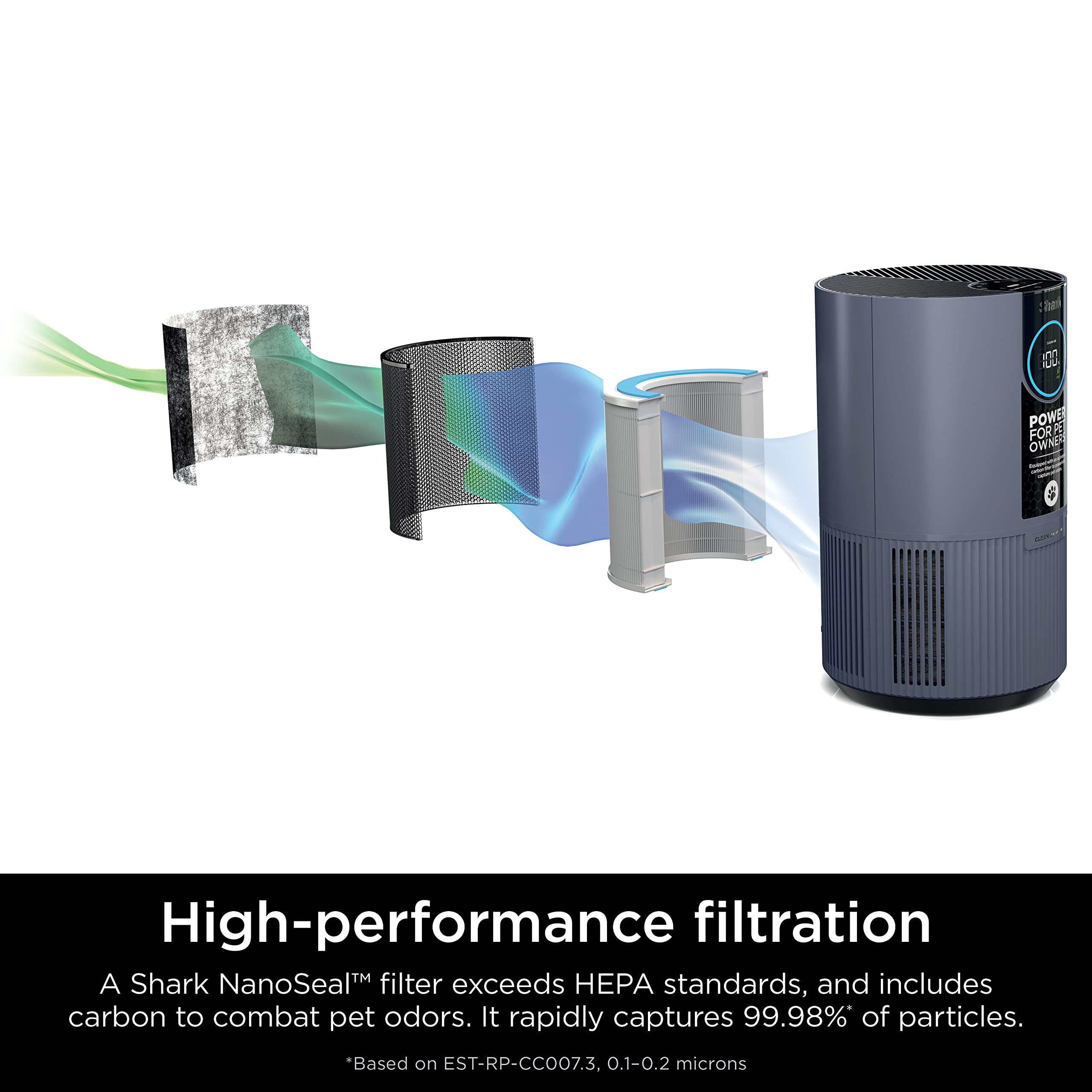 Foto 3 pulgar | Purificador de Aire Shark Hp102petpr Clean Sense Para 46 M² Con Hepa - Venta Internacional