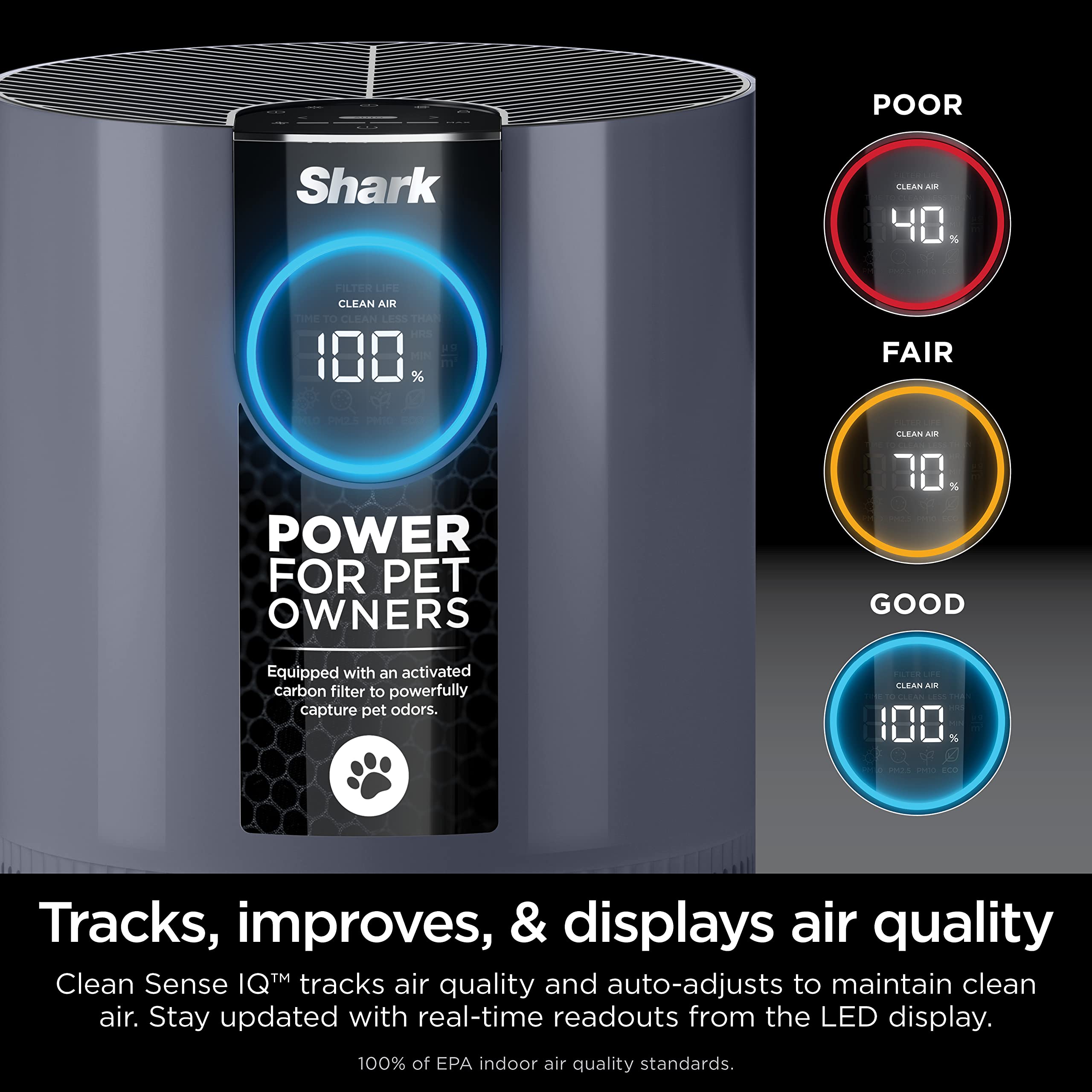 Foto 4 pulgar | Purificador de Aire Shark Hp102petpr Clean Sense Para 46 M² Con Hepa - Venta Internacional