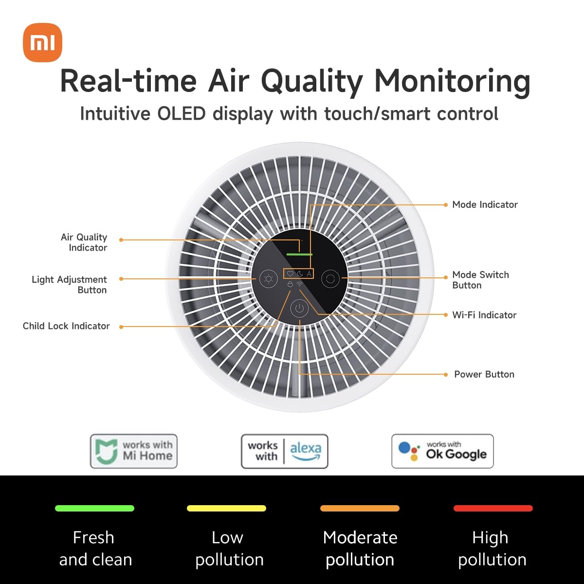 Foto 7 pulgar | Purificador de Aire Xiaomi Mi Air Purifier 4 Compact True HEPA H13 - Venta Internacional