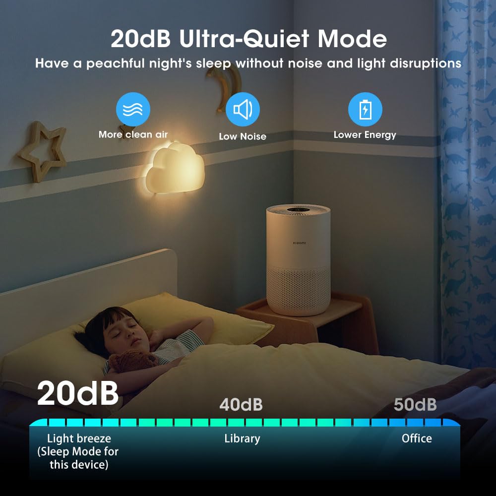 Foto 7 | Purificador de Aire Xiaomi Mi Air Purifier 4 Compact True HEPA H13 - Venta Internacional