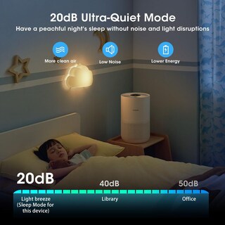Foto 7 | Purificador de Aire Xiaomi Mi Air Purifier 4 Compact True HEPA H13 - Venta Internacional