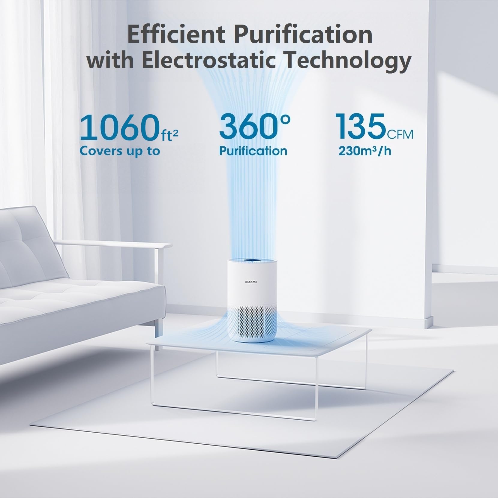Foto 6 pulgar | Purificador de Aire Xiaomi Portátil-Venta Internacional