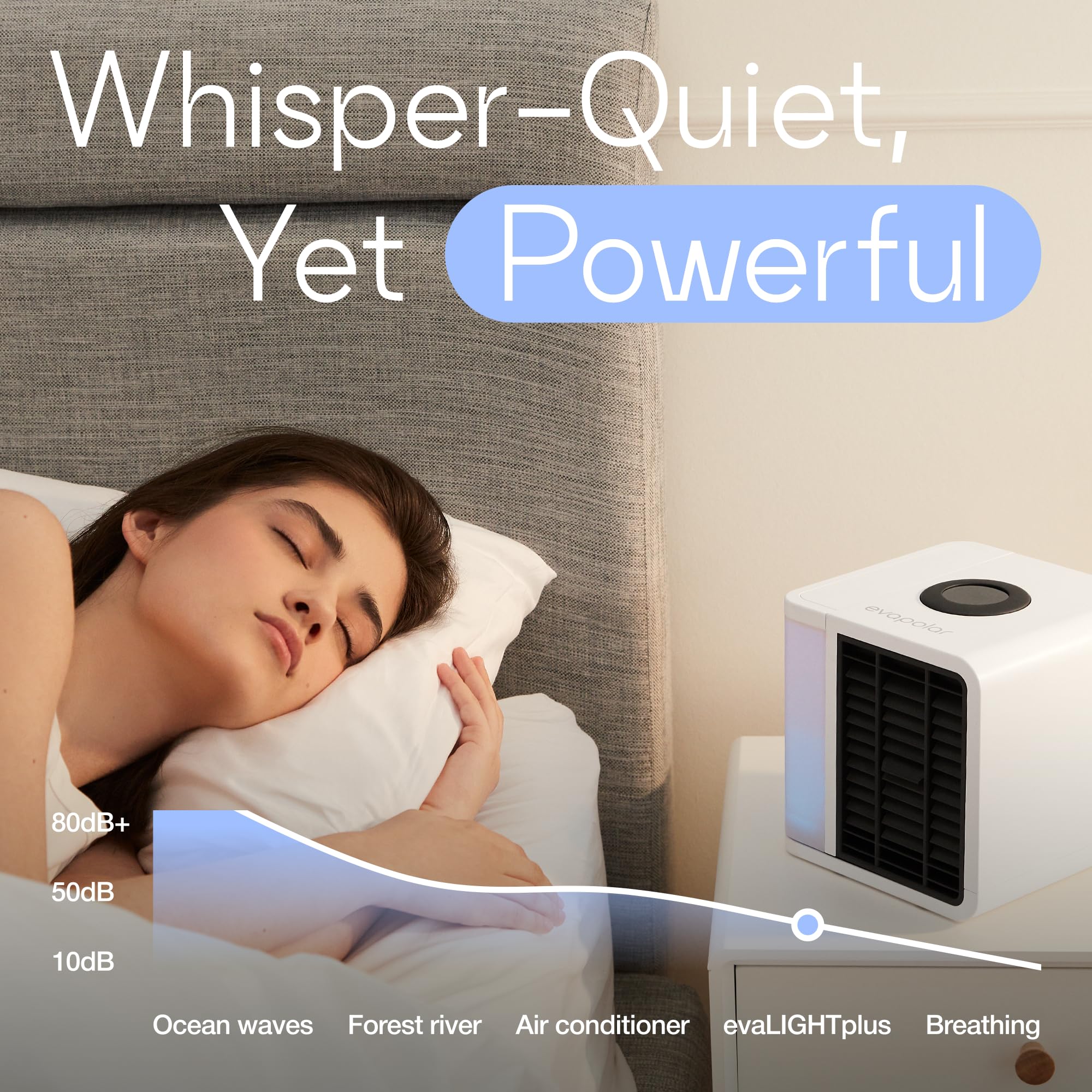 Foto 4 | Ventilador De Refrigeración Evapolar Evalight Plus Para Escritorio/acampada, Color Blanco - Venta Internacional.