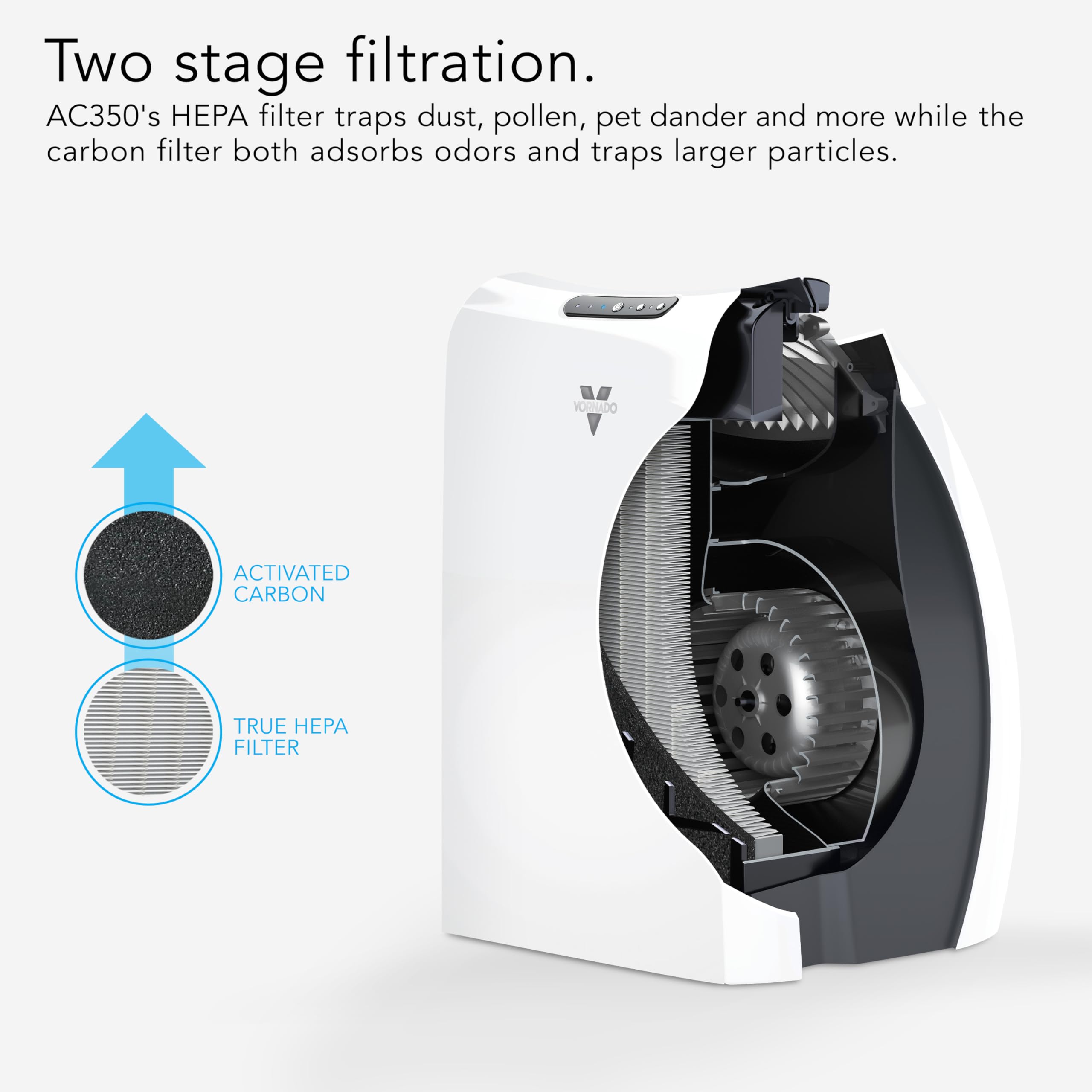 Foto 4 pulgar | Purificador De Aire Vornado Ac350 True Hepa, Con Cobertura De 135 M² - Venta Internacional.