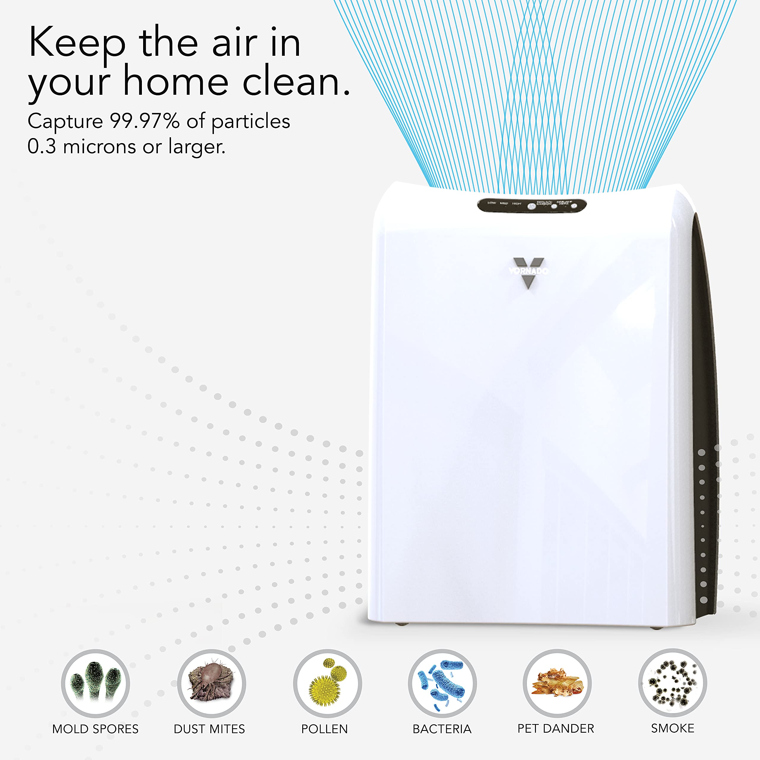 Foto 5 pulgar | Purificador De Aire Vornado Ac350 True Hepa, Con Cobertura De 135 M² - Venta Internacional.