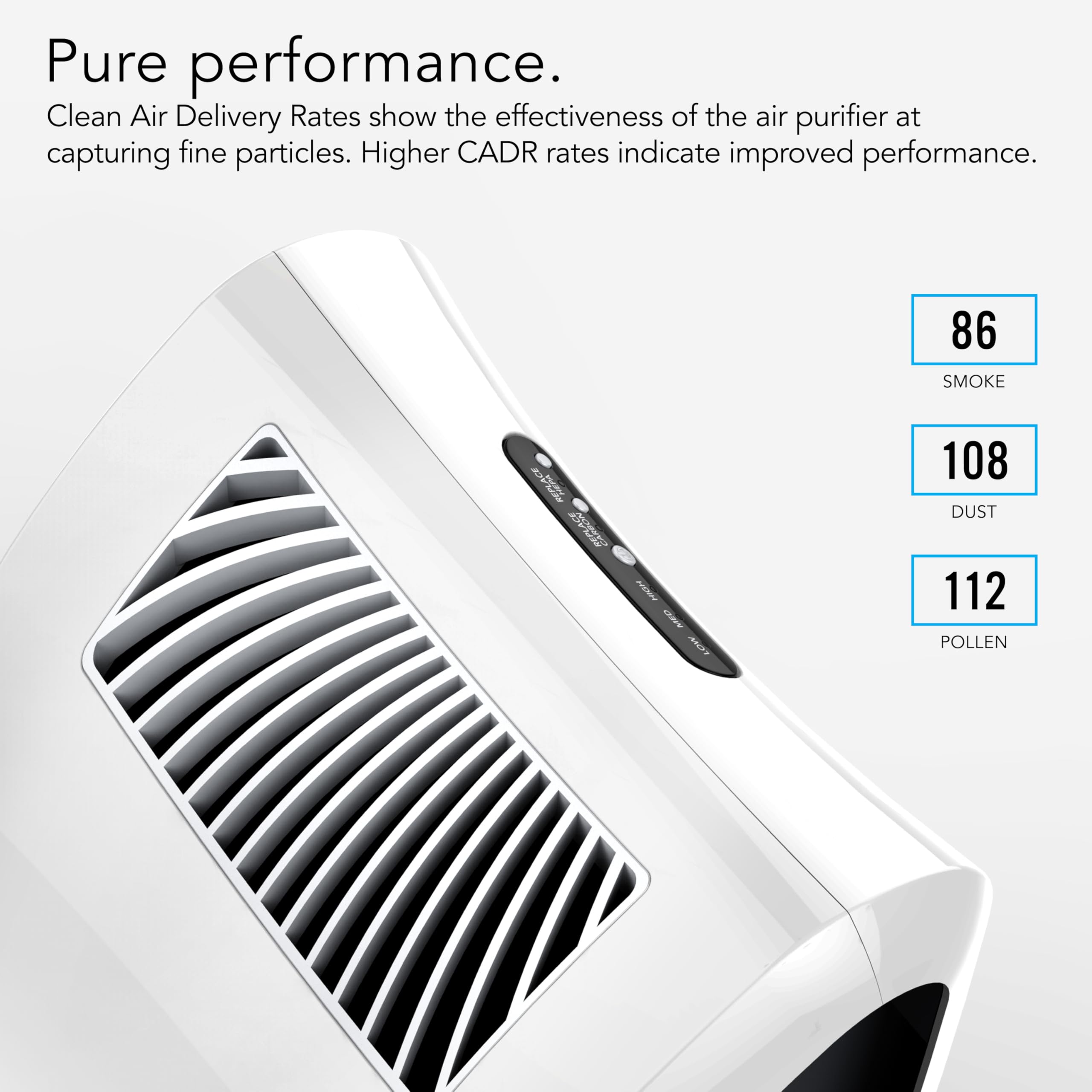 Foto 6 | Purificador De Aire Vornado Ac350 True Hepa, Con Cobertura De 135 M² - Venta Internacional.