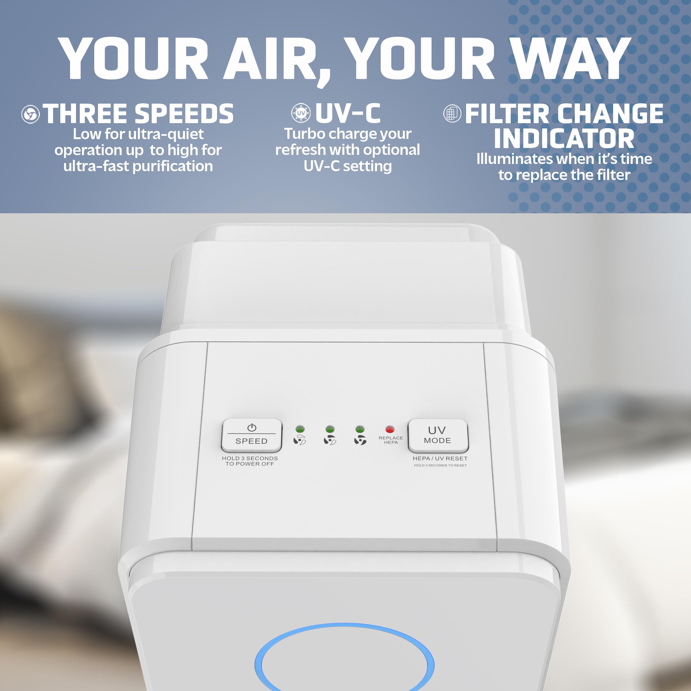 Foto 4 | Purificador De Aire Germguardian Ac4300wpt Para Hogares Con Mascotas H13 - Venta Internacional.