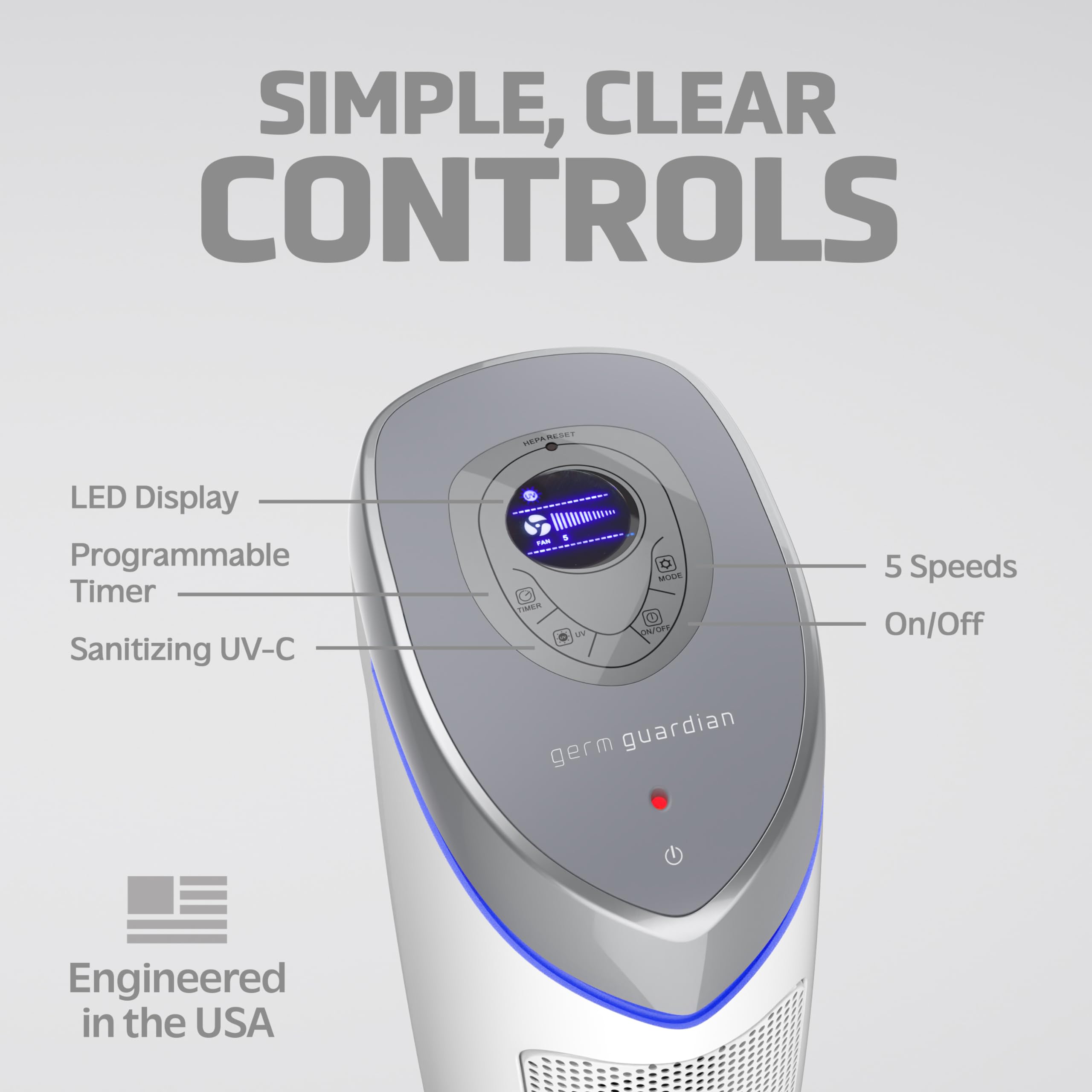 Foto 5 | Purificador De Aire Germguardian Ac5250wpt Hepa 13 Pet Pure 915 M² - Venta Internacional.