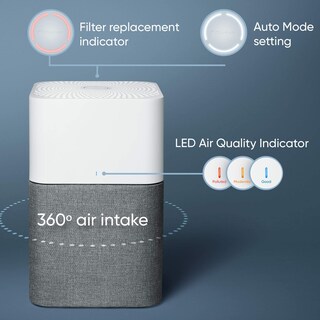 Foto 7 | Purificador De Aire Blueair 211+ Auto Para Habitaciones Grandes Con Prefiltro Lavable - Venta Internacional.