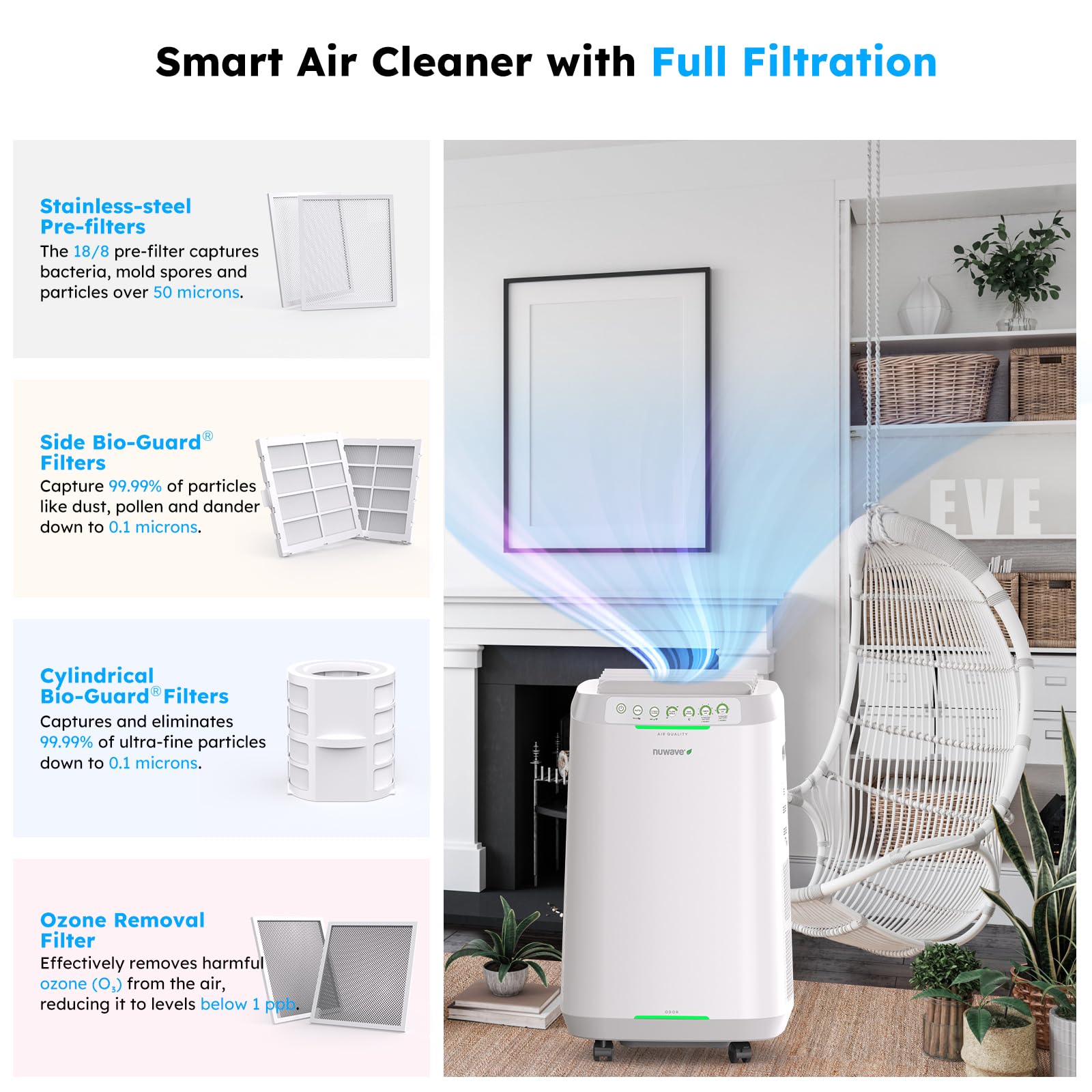 Foto 5 pulgar | Purificador De Aire Nuwave Oxypure Zero Para Habitaciones Grandes De 186 M² - Venta Internacional.