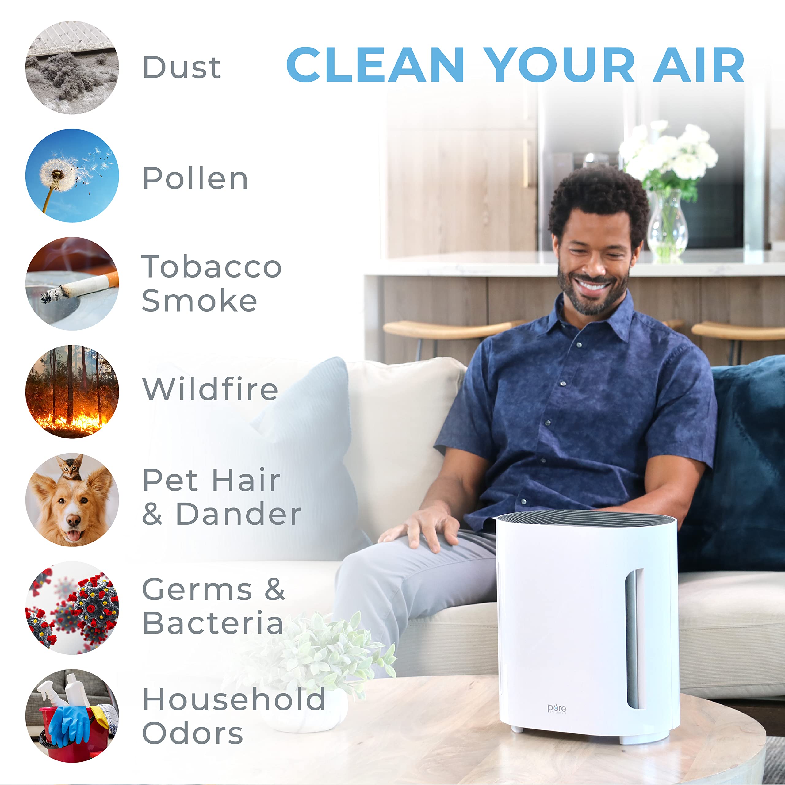 Foto 2 | Purificador De Aire Pure Enrichment Purezone H13 Hepa De 4 Etapas, Blanco - Venta Internacional.