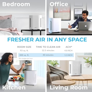 Foto 5 | Purificador De Aire Pure Enrichment Purezone H13 Hepa De 4 Etapas, Blanco - Venta Internacional.