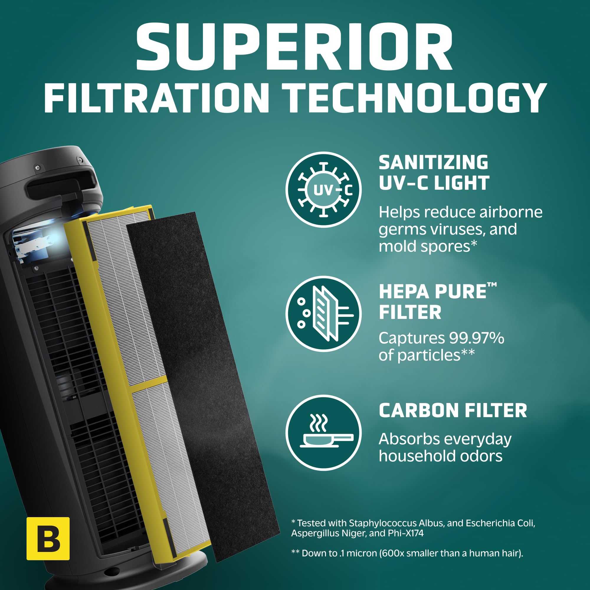 Foto 4 pulgar | Purificador De Aire Germguardian Ac48252pk Hepa Para 69 M², Paquete De 2 - Venta Internacional.