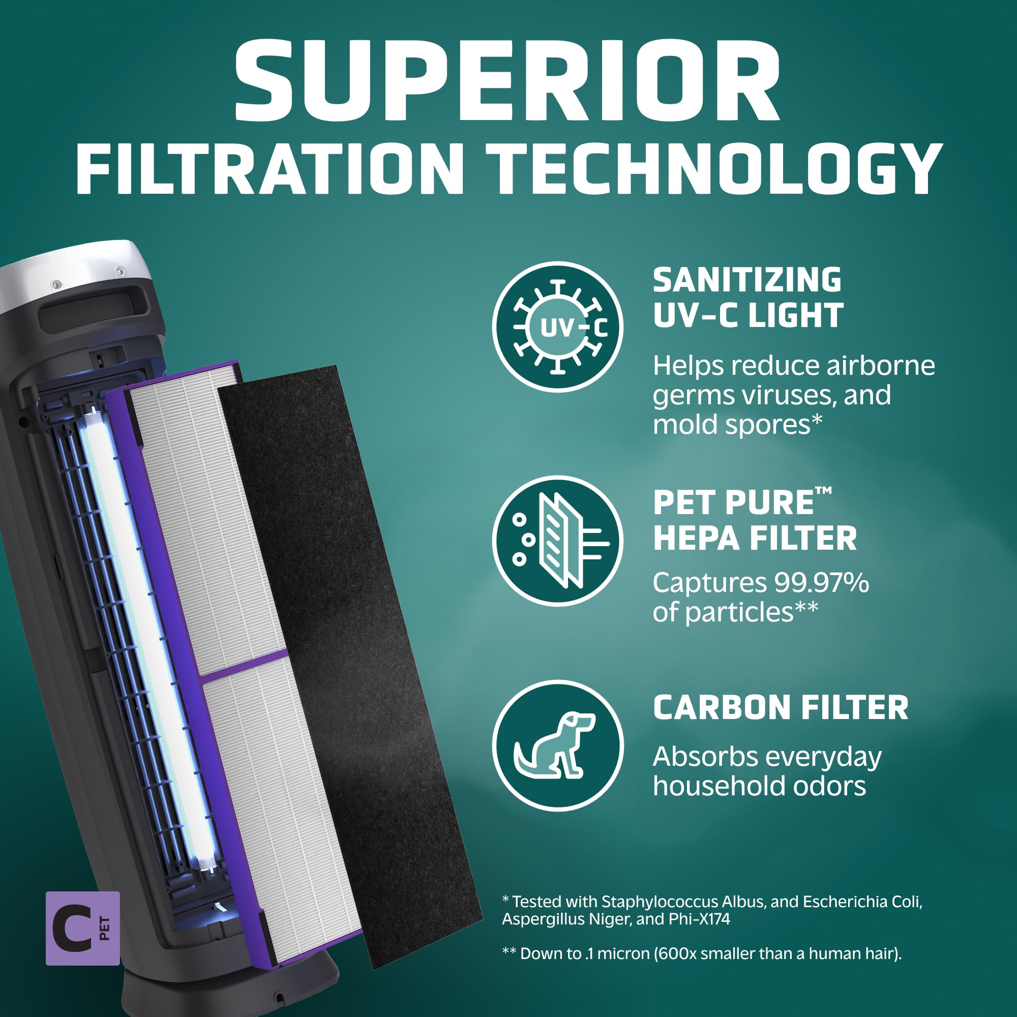 Foto 4 pulgar | Purificador De Aire Germguardian Ac5250pt 5 En 1 Hepa Para 85 M² - Venta Internacional.