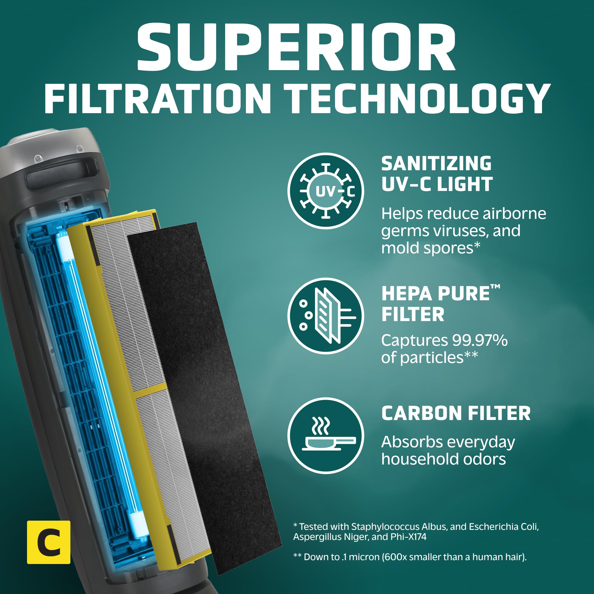Foto 4 pulgar | Purificador De Aire Germguardian Ac5000e 3 En 1 Hepa 915m² Gris - Venta Internacional.