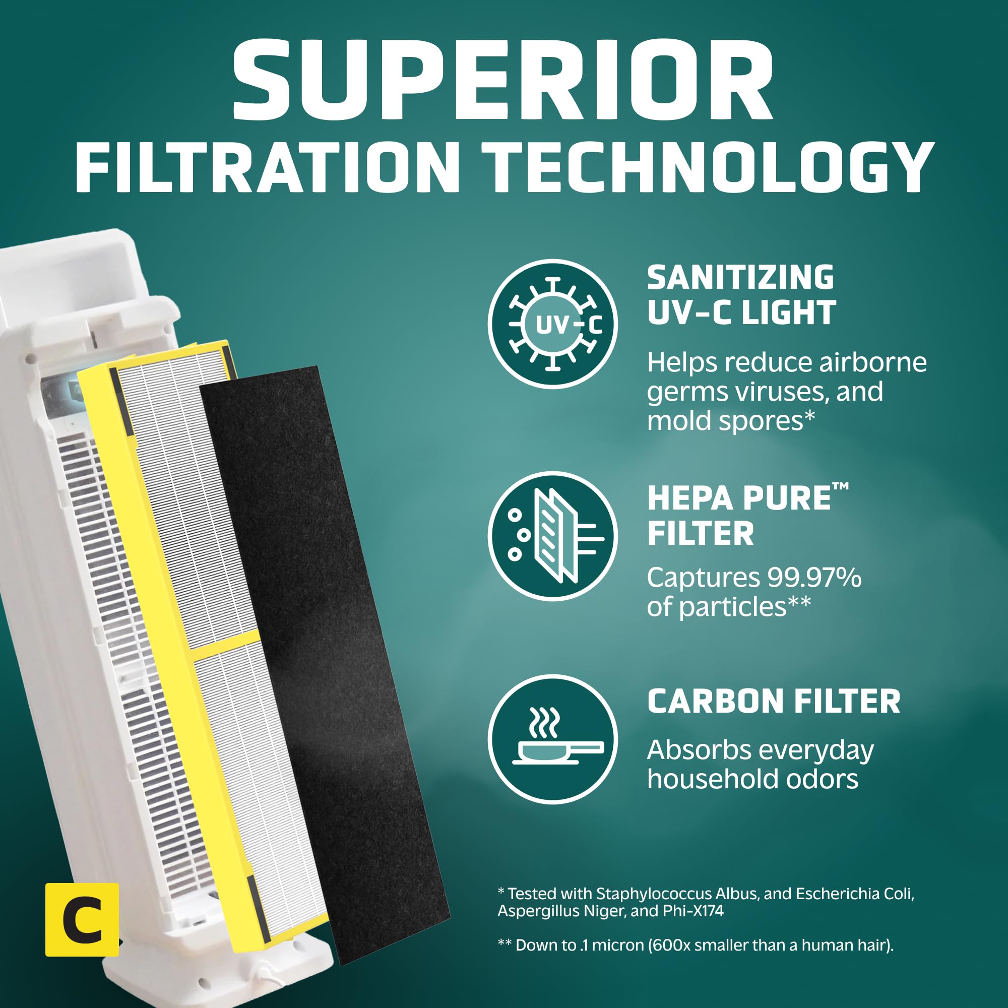 Foto 5 pulgar | Purificador De Aire Germguardian Ac5350w H13 Hepa 870m² Blanco - Venta Internacional.