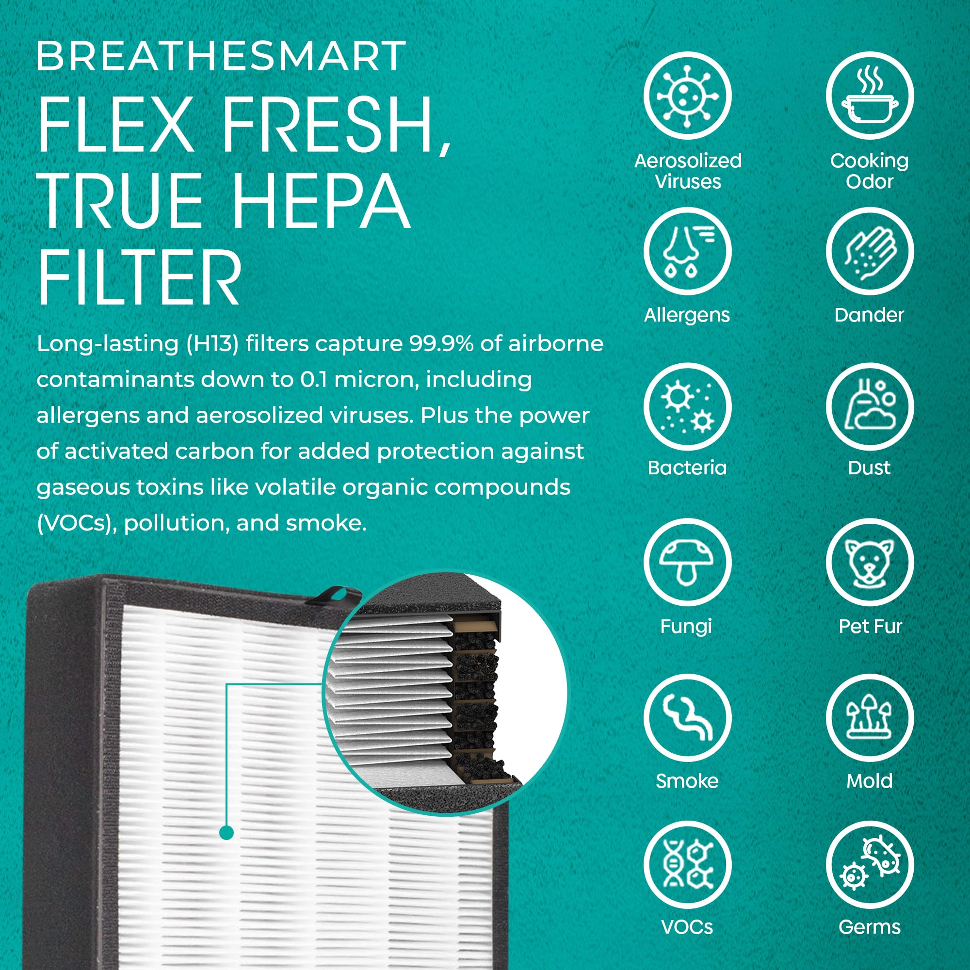 Foto 4 pulgar | Purificador De Aire Alen Breathesmart Flex Hepa 1400m² Blanco - Venta Internacional.