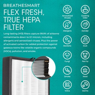 Foto 3 | Purificador De Aire Alen Breathesmart Flex Hepa 1400m² Blanco - Venta Internacional.