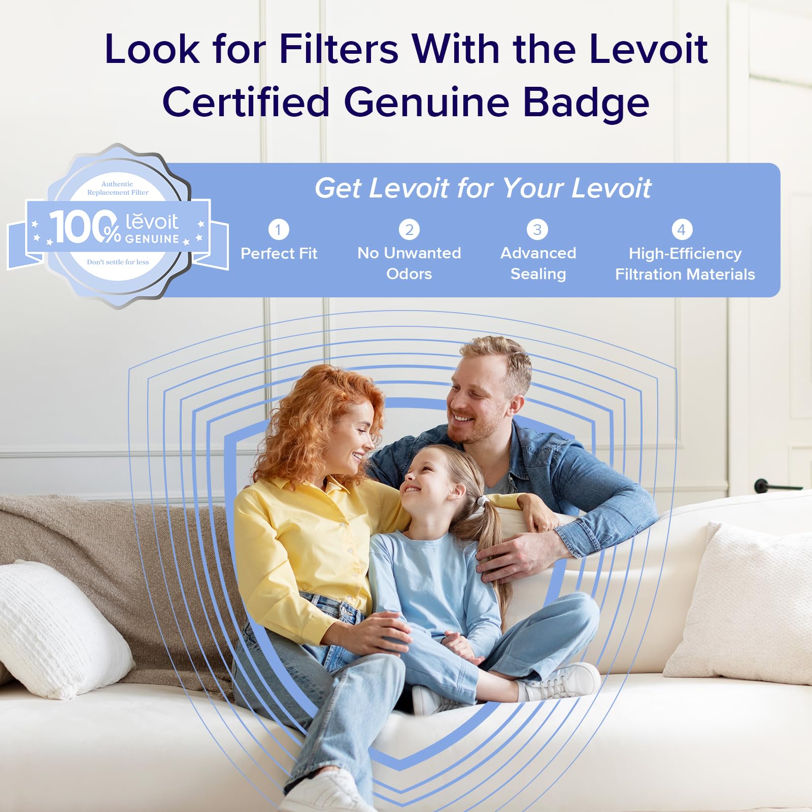 Foto 6 | Purificador De Aire Levoit Core P350-p Para Mascotas Con Carbón Activado - Venta Internacional.