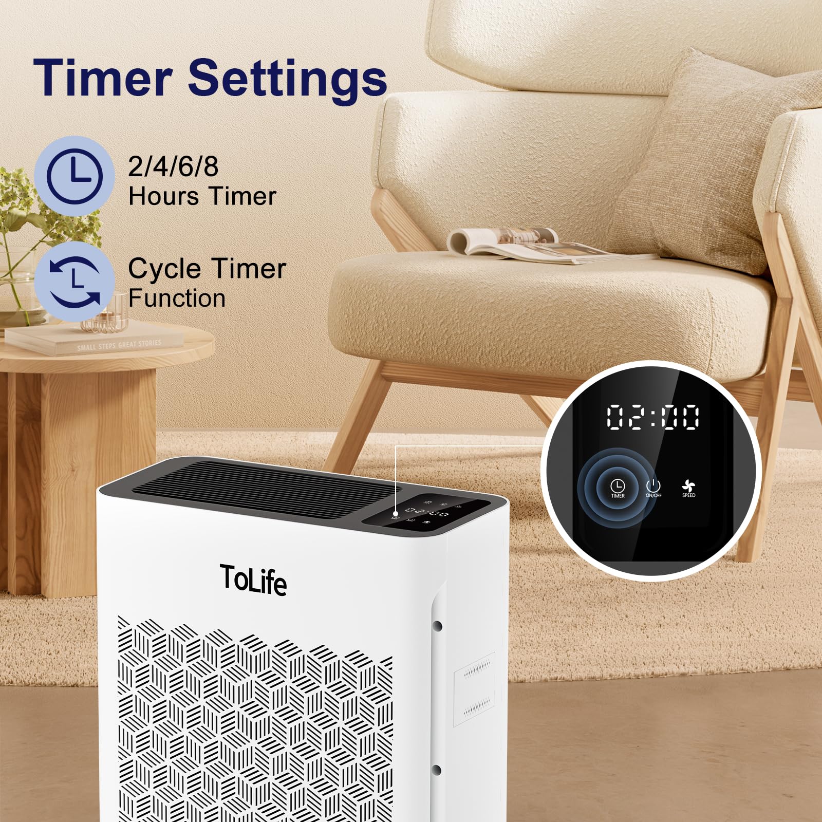 Foto 7 pulgar | Purificador De Aire Tolife Para Habitaciones Grandes De 200 M² Con Filtro Hepa - Venta Internacional.