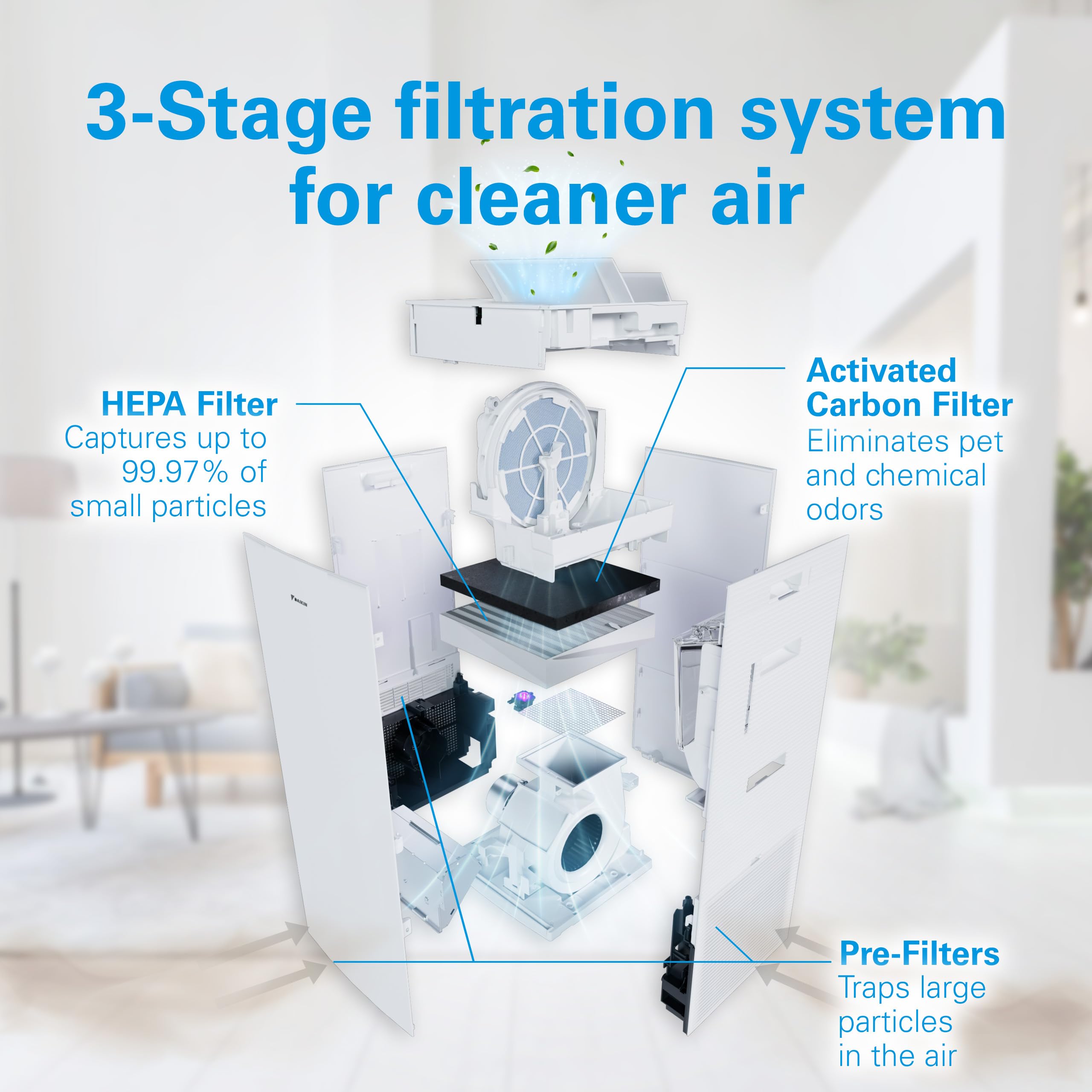 Foto 3 pulgar | Purificador De Aire Daikin Mckb70ysau Filtro Hepa De Carbón Activado - Venta Internacional.