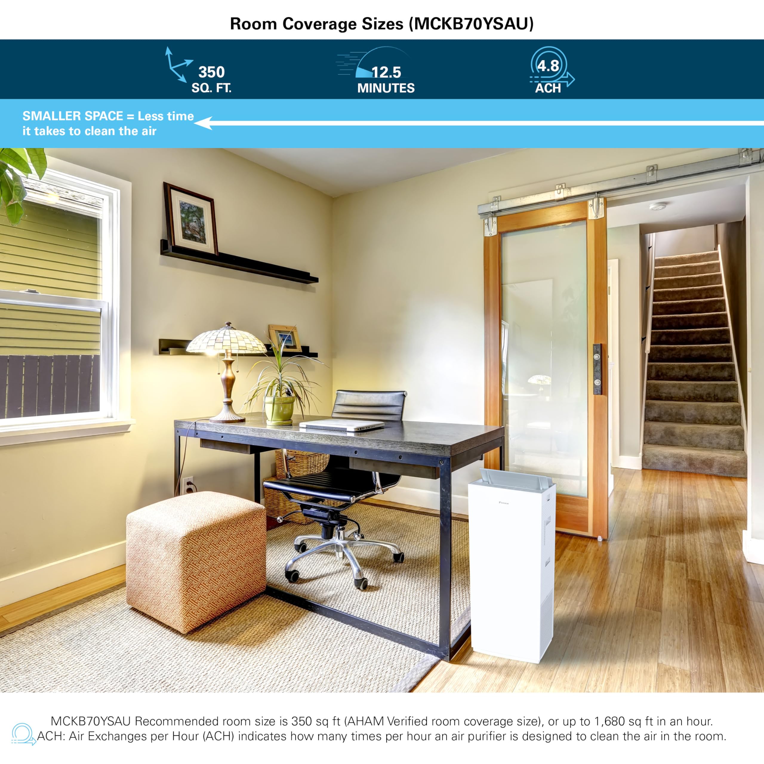 Foto 4 | Purificador De Aire Daikin Mckb70ysau Filtro Hepa De Carbón Activado - Venta Internacional.