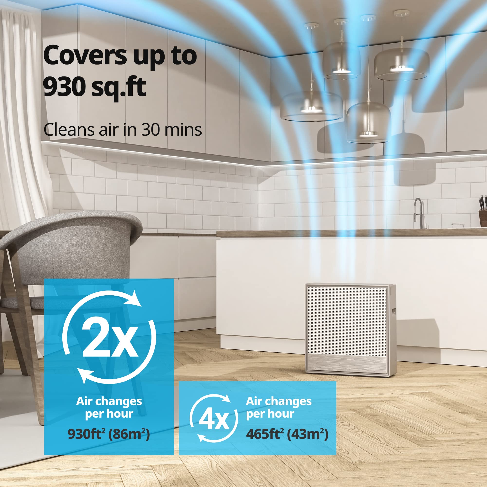 Foto 5 pulgar | Purificador De Aire Coway 250s Para Habitaciones Grandes De Hasta 173 M² Con Control Por Aplicación - Venta Internac
