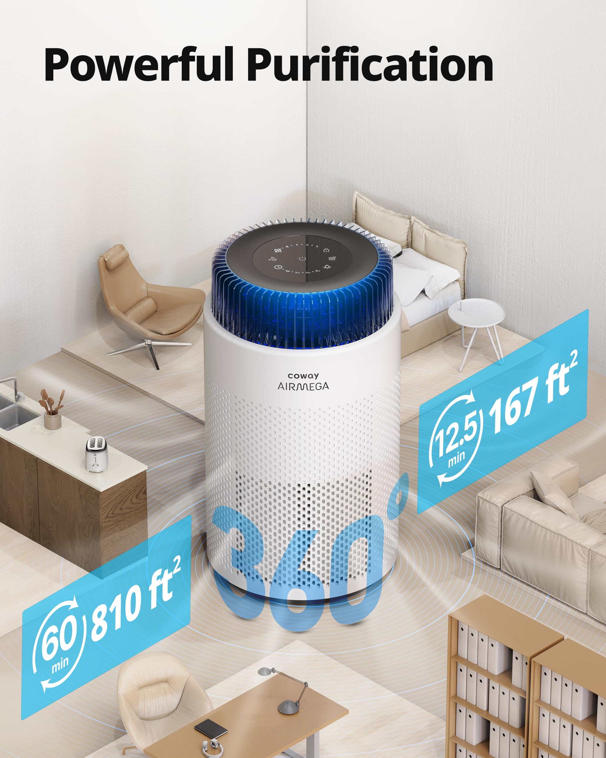 Foto 4 pulgar | Purificador De Aire Coway Airmega 100 Blanco Para Dormitorios De Hasta 75 M² - Venta Internacional.