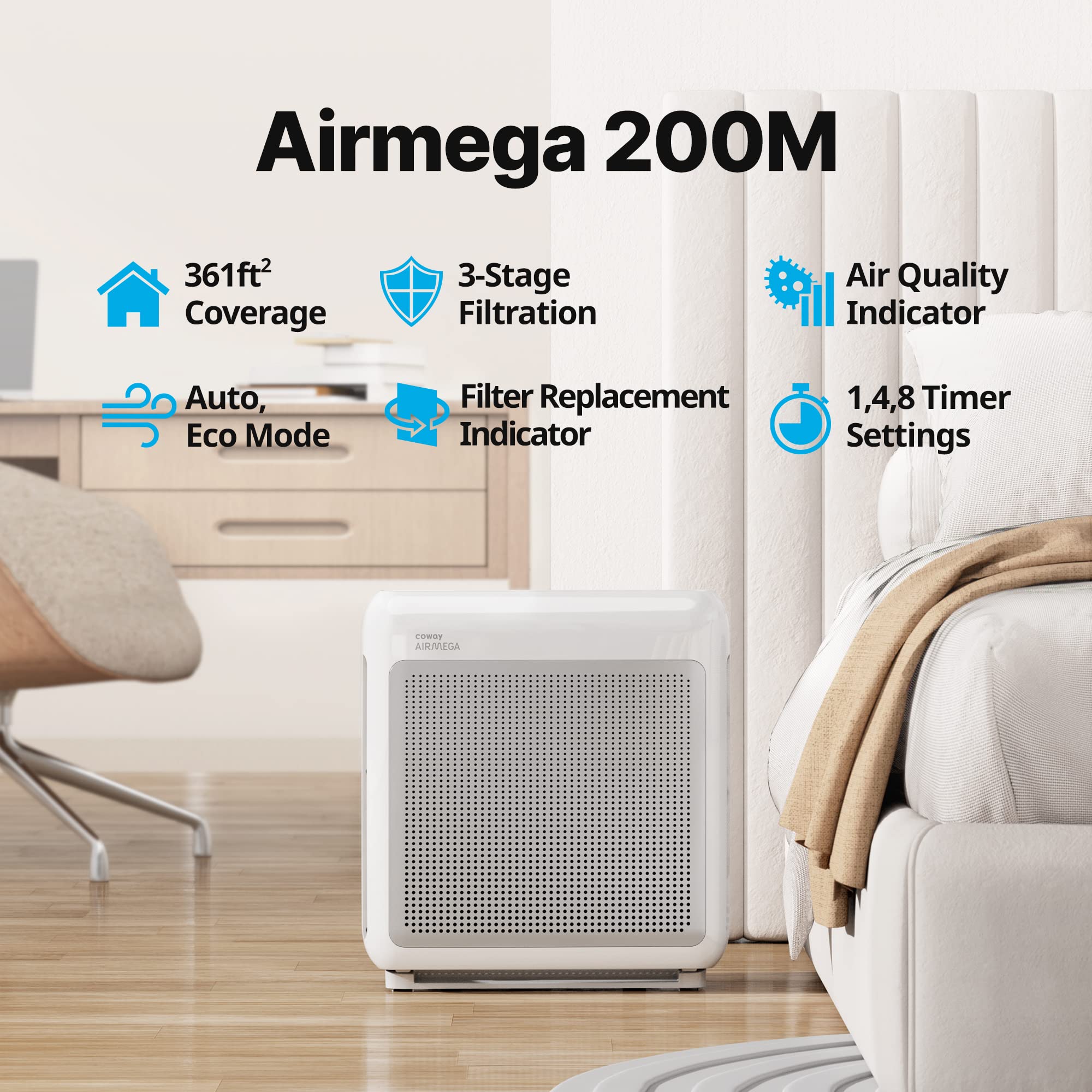Foto 2 | Purificador De Aire Coway 200m True Hepa Con 3 Años De Garantía, Blanco - Venta Internacional.