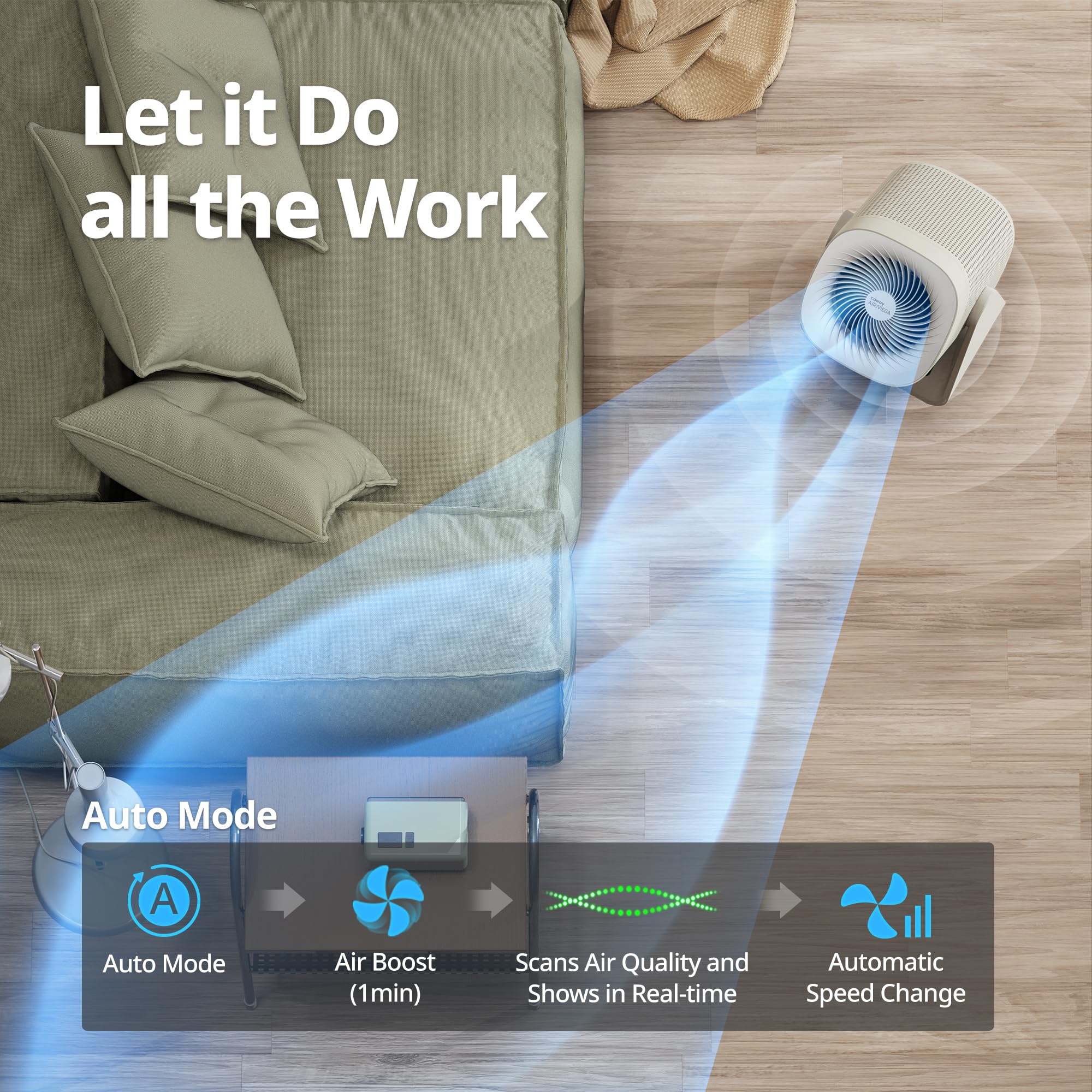 Foto 6 | Purificador de Aire Coway Aim con Ventilador - Venta Internacional