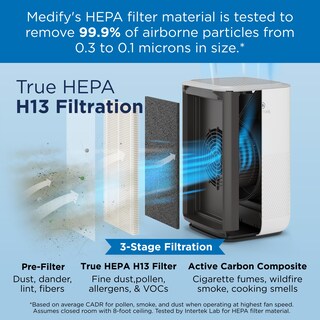 Foto 4 | Purificador de Aire Medify MA-15 con Filtro HEPA H13 Plateado - Venta Internacional