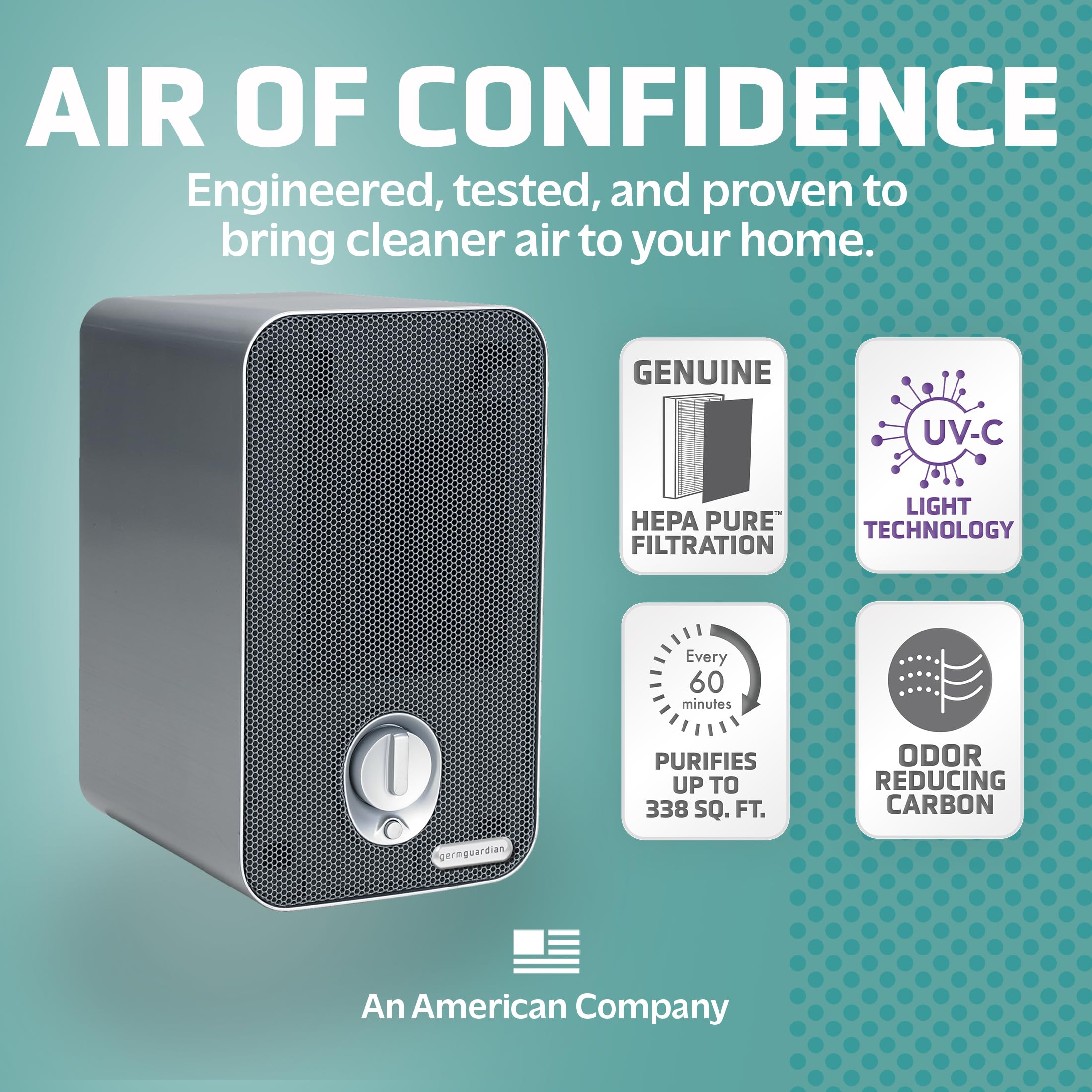 Foto 2 | Purificador De Aire Germguardian Ac4100ca Hepa 99.97% 35m² 1h - Venta Internacional.