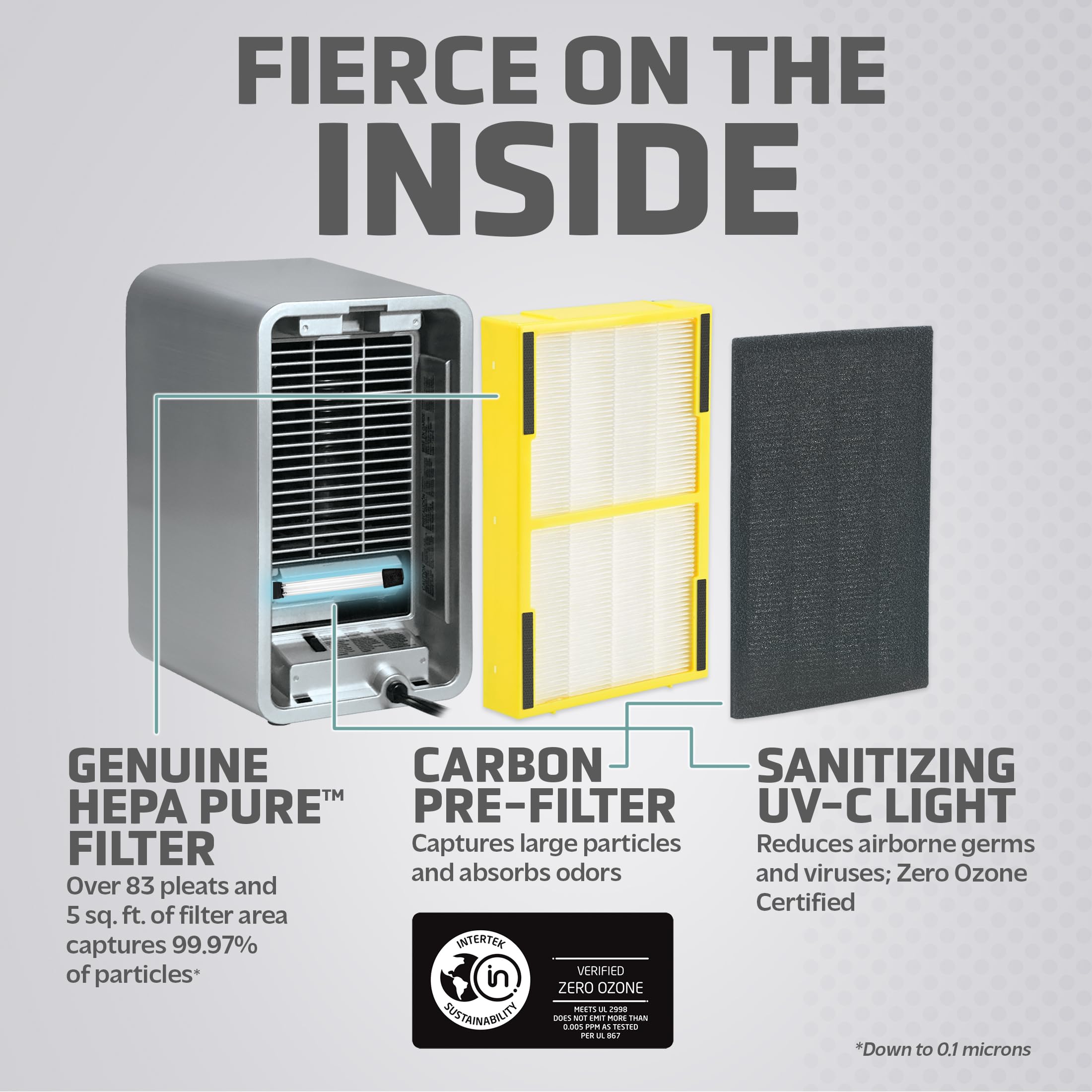 Foto 3 | Purificador De Aire Germguardian Ac4100ca Hepa 99.97% 35m² 1h - Venta Internacional.