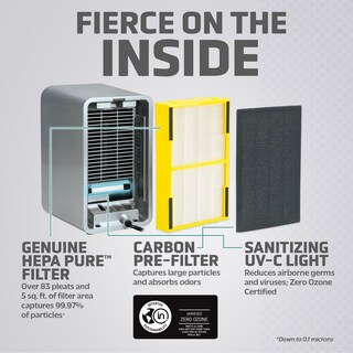 Foto 3 | Purificador De Aire Germguardian Ac4100ca Hepa 99.97% 35m² 1h - Venta Internacional.