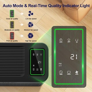 Foto 5 | Purificador De Aire Tolife Para Habitaciones Grandes - Venta Internacional.