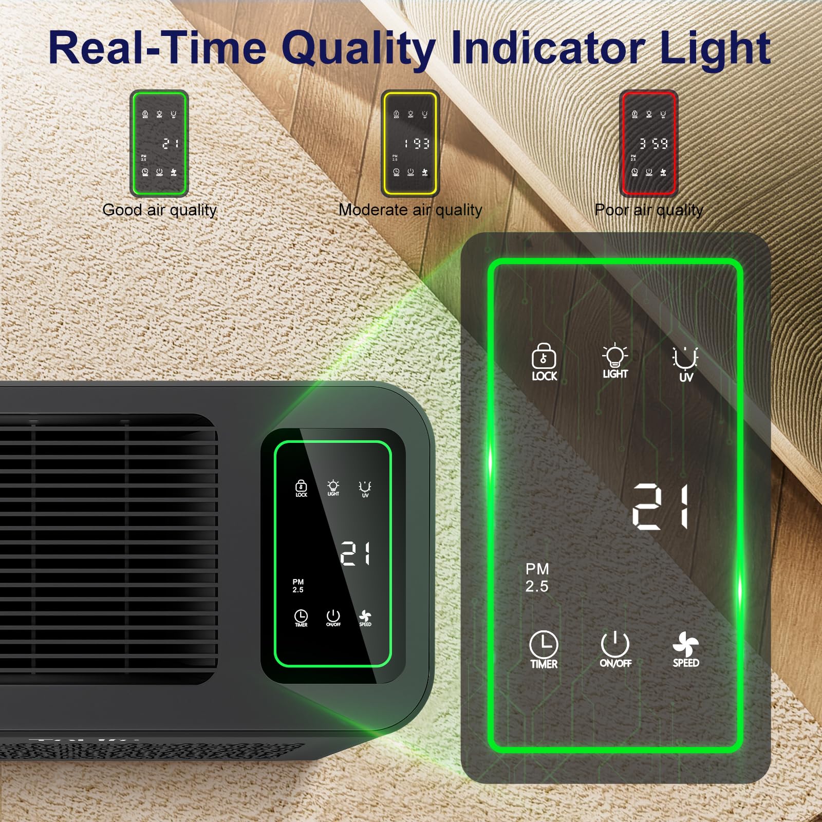 Foto 4 | Purificador De Aire Tolife Para Habitaciones Grandes De 2000 Pies Cuadrados Con Filtro Hepa - Venta Internacional.