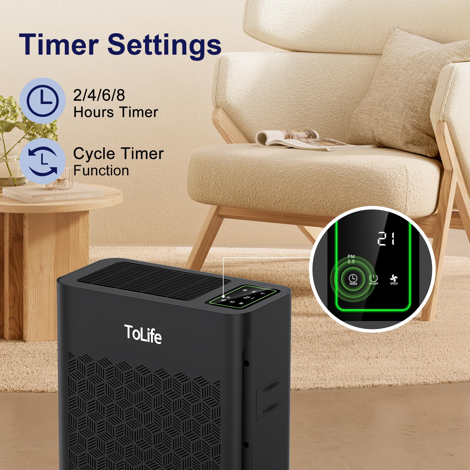 Foto 7 pulgar | Purificador De Aire Tolife Para Habitaciones Grandes De 2000 Pies Cuadrados Con Filtro Hepa - Venta Internacional.