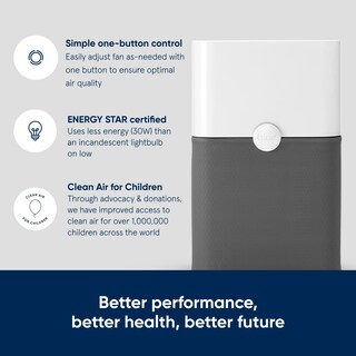 Foto 2 | Purificador De Aire Blueair 211+ Hepasilent Para Habitación Grande - Venta Internacional