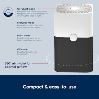 Foto 4 | Purificador De Aire Blueair 211+ Hepasilent Para Habitación Grande - Venta Internacional