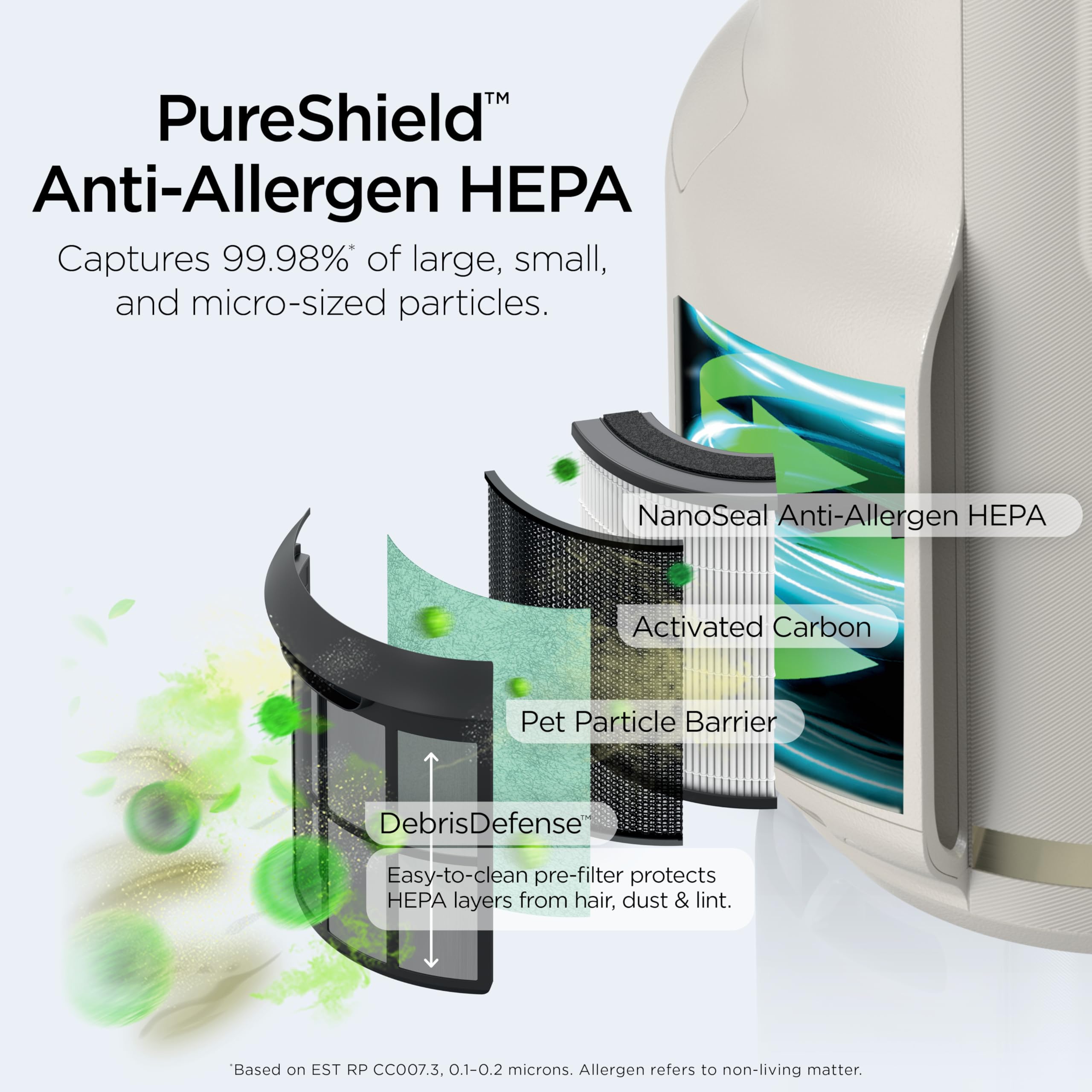 Foto 6 pulgar | Purificador de Aire Shark Neverchange Compact Pro HP072 2025 - Venta Internacional